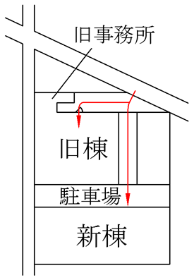 大型車経路